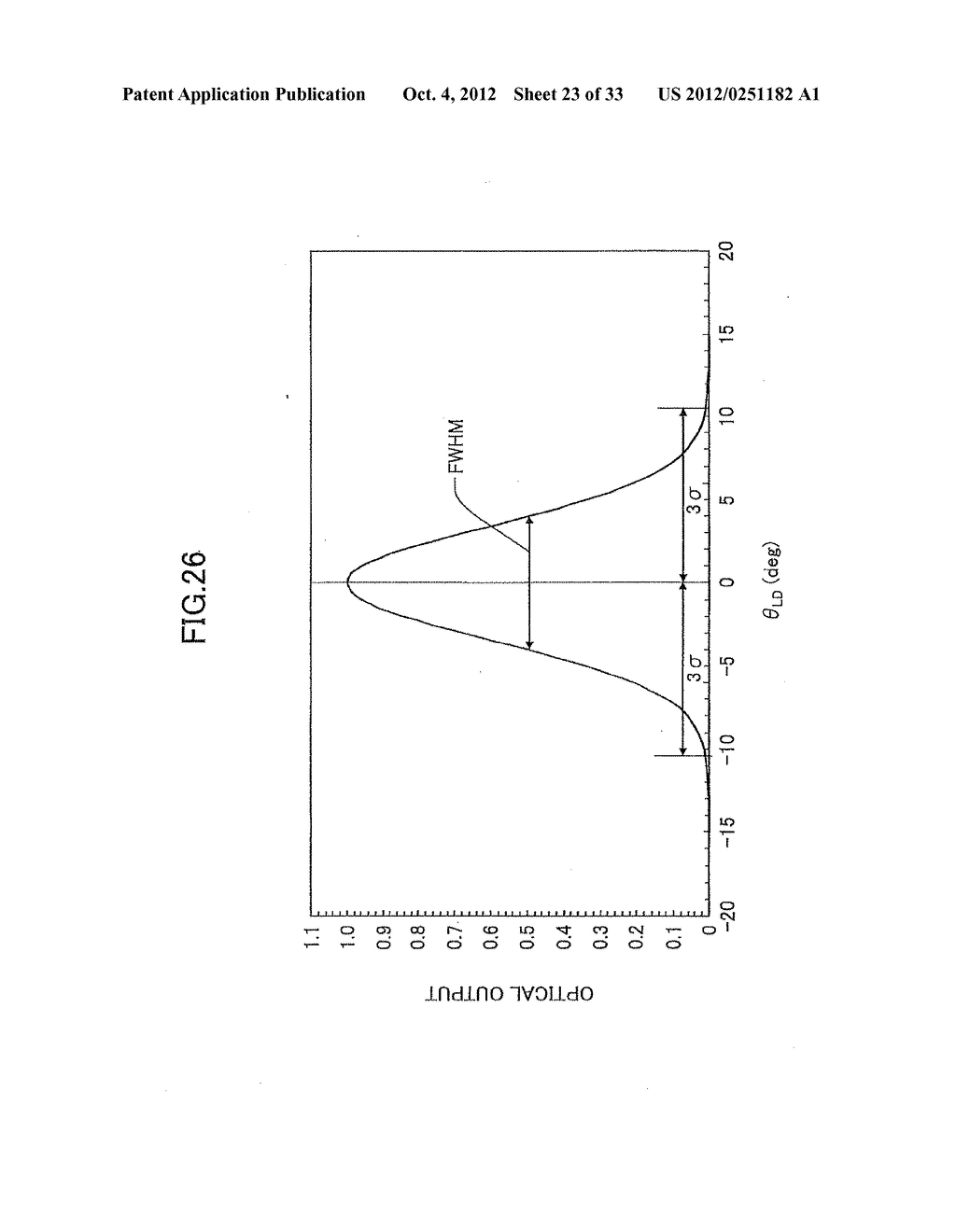 OPTICAL DEVICE CAPABLE OF MINIMIZING OUTPUT VARIATION DUE TO FEEDBACK     LIGHT, OPTICAL SCANNING APPARATUS, AND IMAGE FORMING APPARATUS - diagram, schematic, and image 24