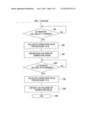 IMAGE FORMING APPARATUS diagram and image