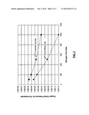 SYSTEMS AND METHODS FOR INHIBITING OXIDE GROWTH IN SUBSTRATE HANDLER     VACUUM CHAMBERS diagram and image