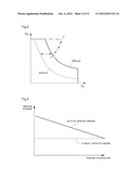 POWER CONTROL APPARATUS AND POWER CONTROL METHOD OF CONSTRUCTION MACHINE diagram and image