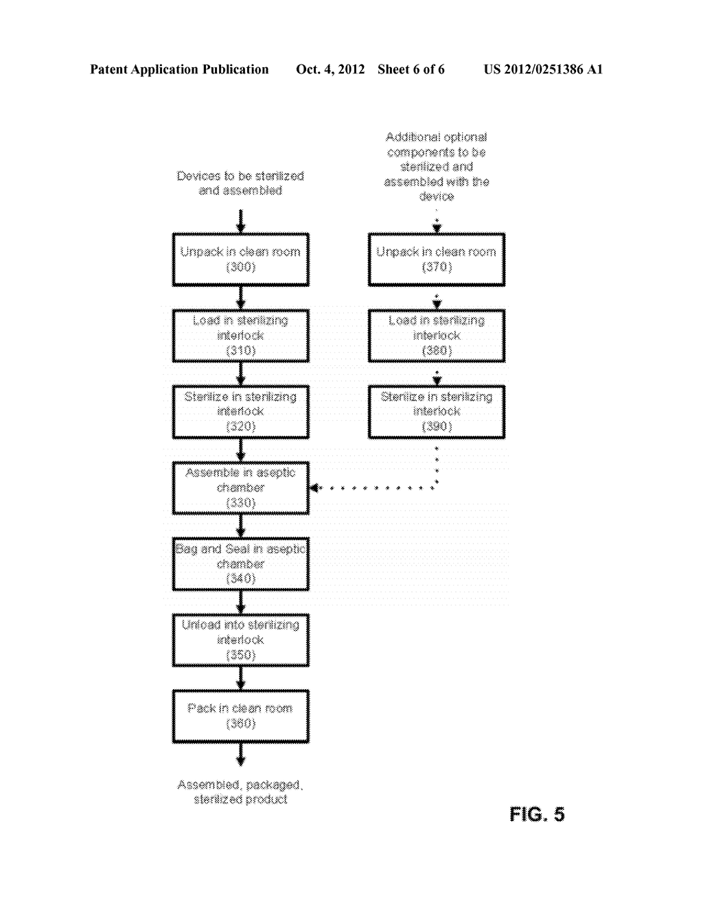 HYBRID STERILIZATION - diagram, schematic, and image 07