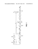 PURIFYING CARBON DIOXIDE USING ACTIVATED CARBON diagram and image