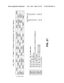 PURIFYING CARBON DIOXIDE USING ACTIVATED CARBON diagram and image