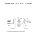 Process of conversion of hydrogen sulfide into elemental sulfur on solid     oxide catalysts diagram and image