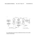 Process of conversion of hydrogen sulfide into elemental sulfur on solid     oxide catalysts diagram and image