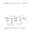 Process of conversion of hydrogen sulfide into elemental sulfur on solid     oxide catalysts diagram and image