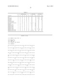 TREATMENT OF LIVER DISORDERS BY ADMINISTRATION OF RAP CONJUGATES diagram and image