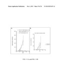 Methods and Compositions Related to Annexin 1-Binding Compounds diagram and image