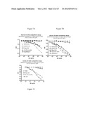 Human Anti-IL-23 Antibodies, Compositions, Methods and Uses diagram and image