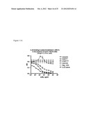 Human Anti-IL-23 Antibodies, Compositions, Methods and Uses diagram and image