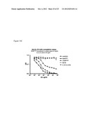 Human Anti-IL-23 Antibodies, Compositions, Methods and Uses diagram and image