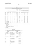 Human Anti-IL-23 Antibodies, Compositions, Methods and Uses diagram and image