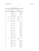 Human Anti-IL-23 Antibodies, Compositions, Methods and Uses diagram and image