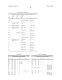 Human Anti-IL-23 Antibodies, Compositions, Methods and Uses diagram and image