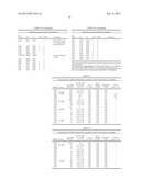 Human Anti-IL-23 Antibodies, Compositions, Methods and Uses diagram and image