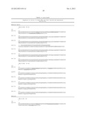 Human Anti-IL-23 Antibodies, Compositions, Methods and Uses diagram and image