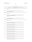 Human Anti-IL-23 Antibodies, Compositions, Methods and Uses diagram and image