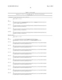 Human Anti-IL-23 Antibodies, Compositions, Methods and Uses diagram and image