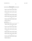 Human Anti-IL-23 Antibodies, Compositions, Methods and Uses diagram and image