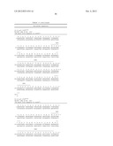 Human Anti-IL-23 Antibodies, Compositions, Methods and Uses diagram and image