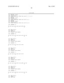 Human Anti-IL-23 Antibodies, Compositions, Methods and Uses diagram and image