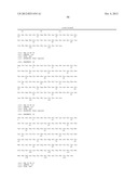 Human Anti-IL-23 Antibodies, Compositions, Methods and Uses diagram and image