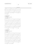 Human Anti-IL-23 Antibodies, Compositions, Methods and Uses diagram and image