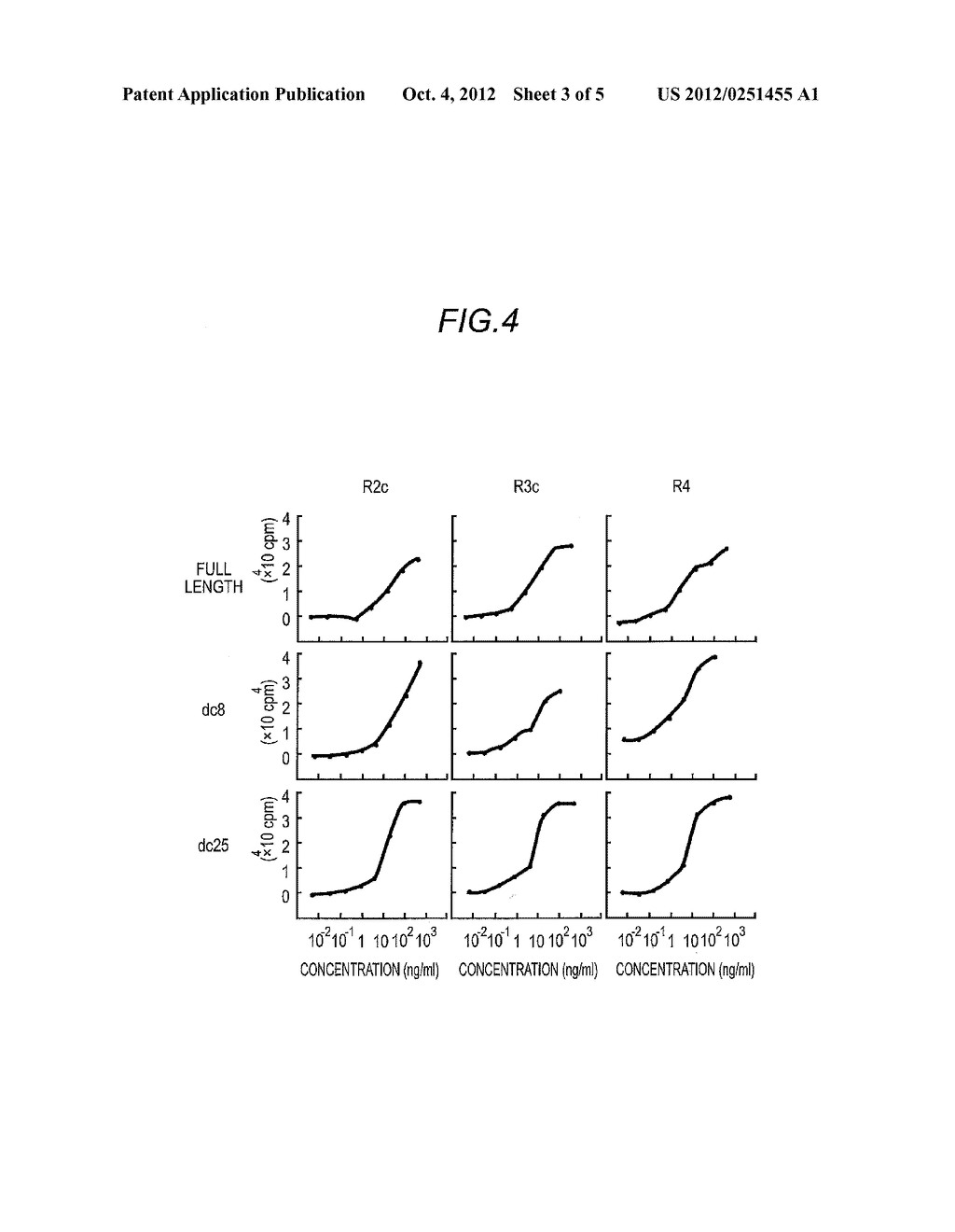 Hair Growth-Inhibiting Agent - diagram, schematic, and image 04