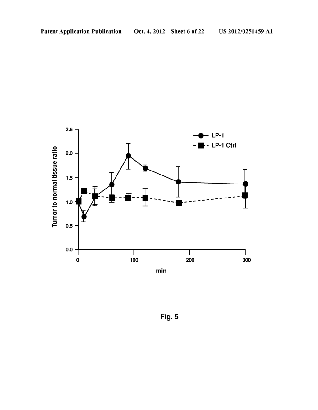 SPECIFIC INHIBITORS AND ACTIVE SITE PROBES FOR LEGUMAIN - diagram, schematic, and image 07