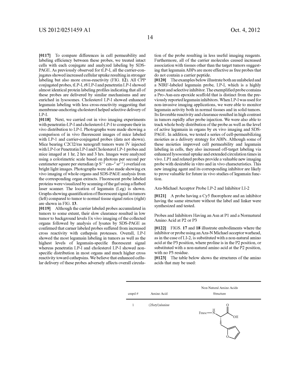 SPECIFIC INHIBITORS AND ACTIVE SITE PROBES FOR LEGUMAIN - diagram, schematic, and image 37