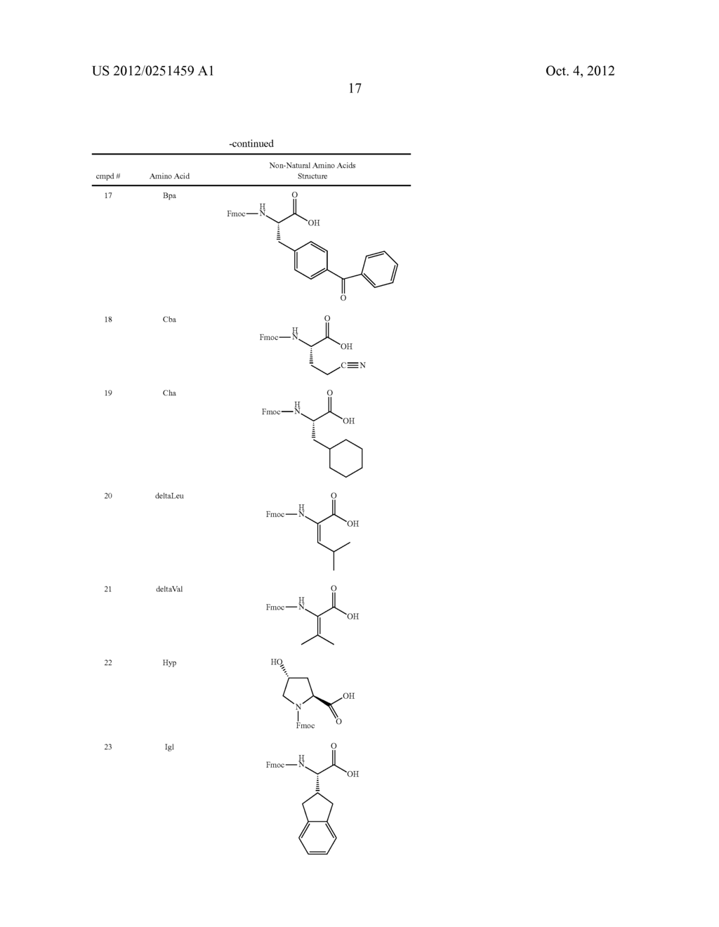 SPECIFIC INHIBITORS AND ACTIVE SITE PROBES FOR LEGUMAIN - diagram, schematic, and image 40