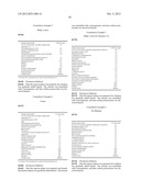 Oil-In-Water External Skin Preparation diagram and image