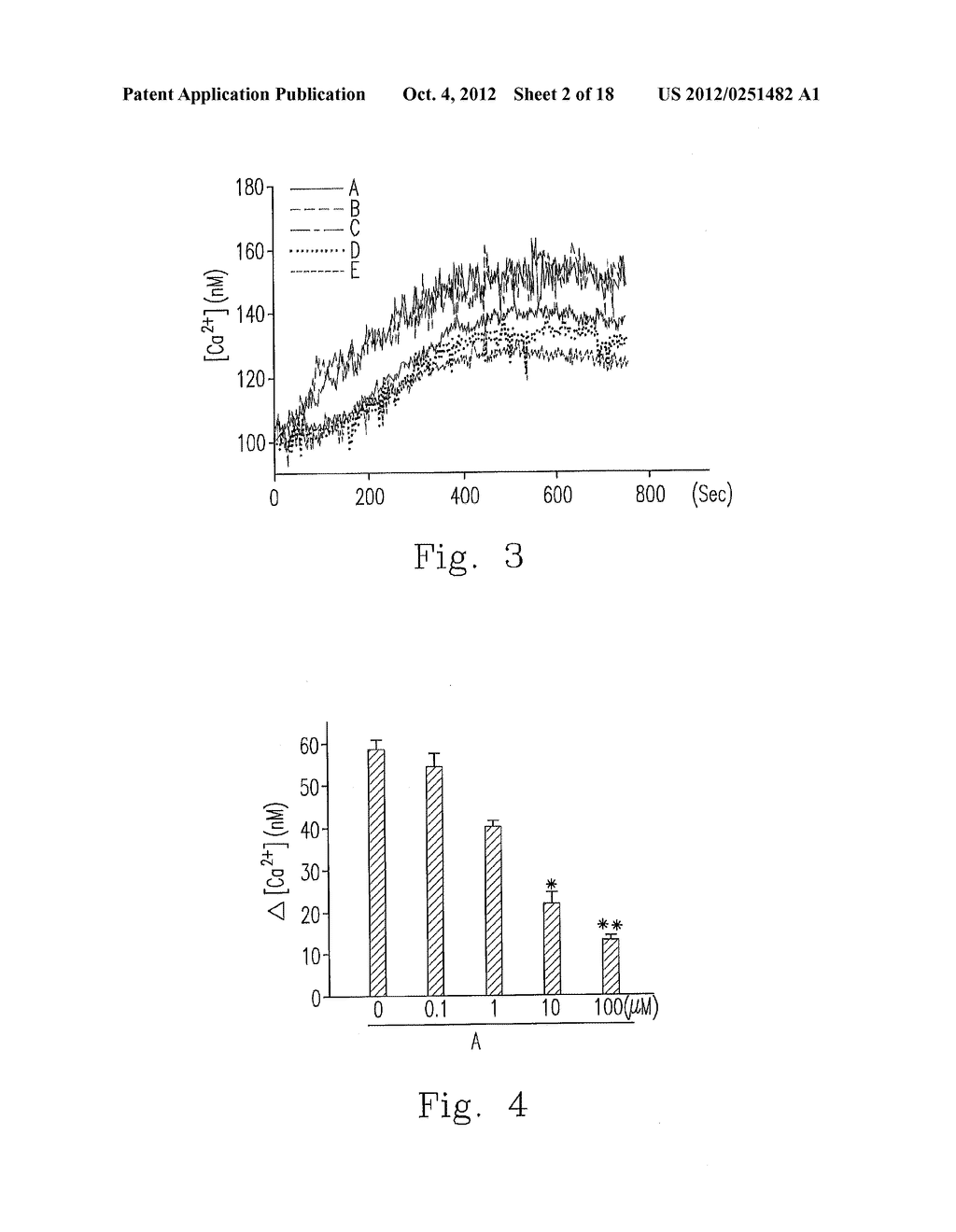 USE FOR IMPROVING 5-HT FUNCTION AND ENOS EXPRESSION OF KMUPS AMINE SALTS - diagram, schematic, and image 03