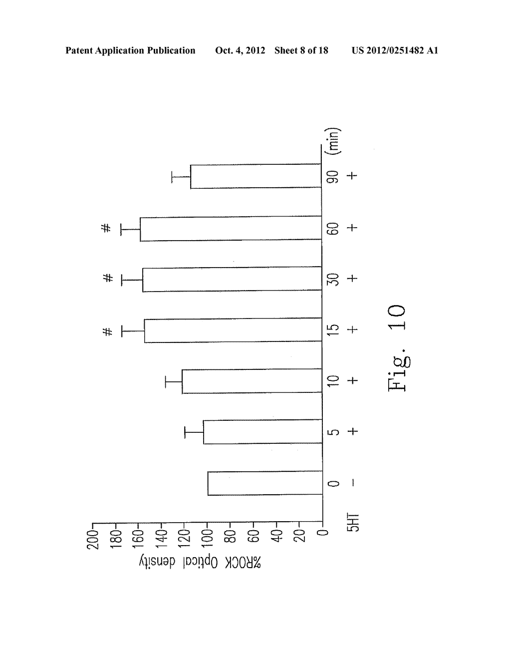 USE FOR IMPROVING 5-HT FUNCTION AND ENOS EXPRESSION OF KMUPS AMINE SALTS - diagram, schematic, and image 09