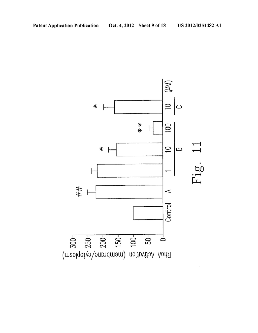 USE FOR IMPROVING 5-HT FUNCTION AND ENOS EXPRESSION OF KMUPS AMINE SALTS - diagram, schematic, and image 10