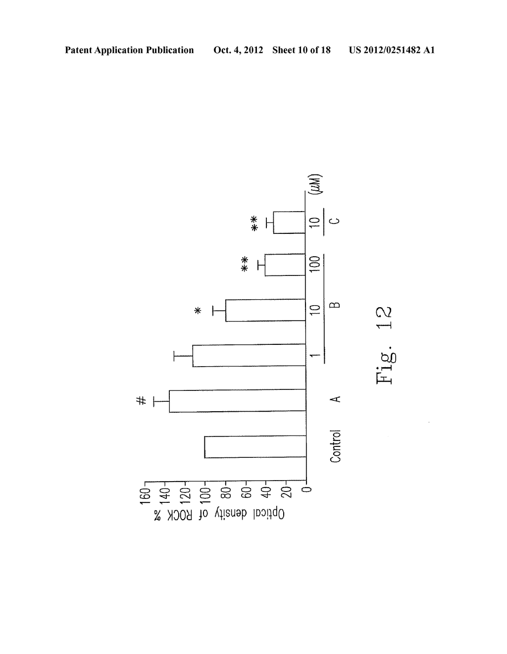 USE FOR IMPROVING 5-HT FUNCTION AND ENOS EXPRESSION OF KMUPS AMINE SALTS - diagram, schematic, and image 11