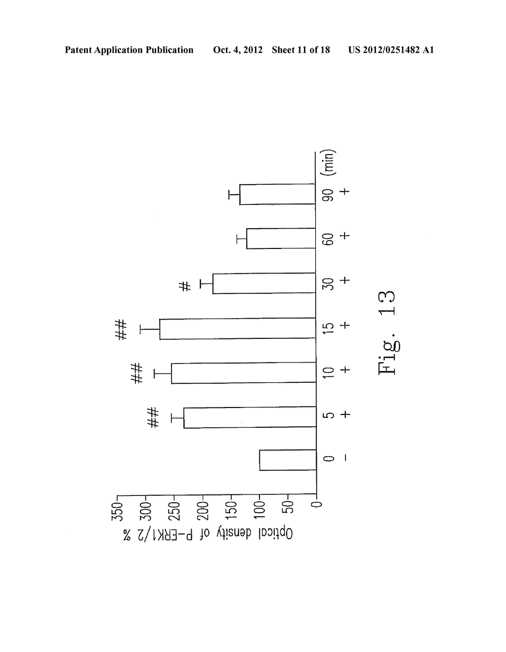 USE FOR IMPROVING 5-HT FUNCTION AND ENOS EXPRESSION OF KMUPS AMINE SALTS - diagram, schematic, and image 12