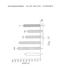 USE FOR IMPROVING 5-HT FUNCTION AND ENOS EXPRESSION OF KMUPS AMINE SALTS diagram and image