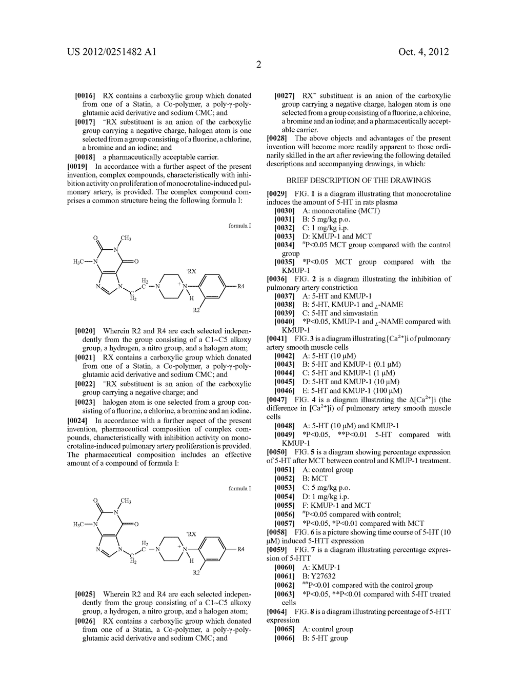 USE FOR IMPROVING 5-HT FUNCTION AND ENOS EXPRESSION OF KMUPS AMINE SALTS - diagram, schematic, and image 21