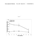 Infarction Treatment Compositions and Methods diagram and image