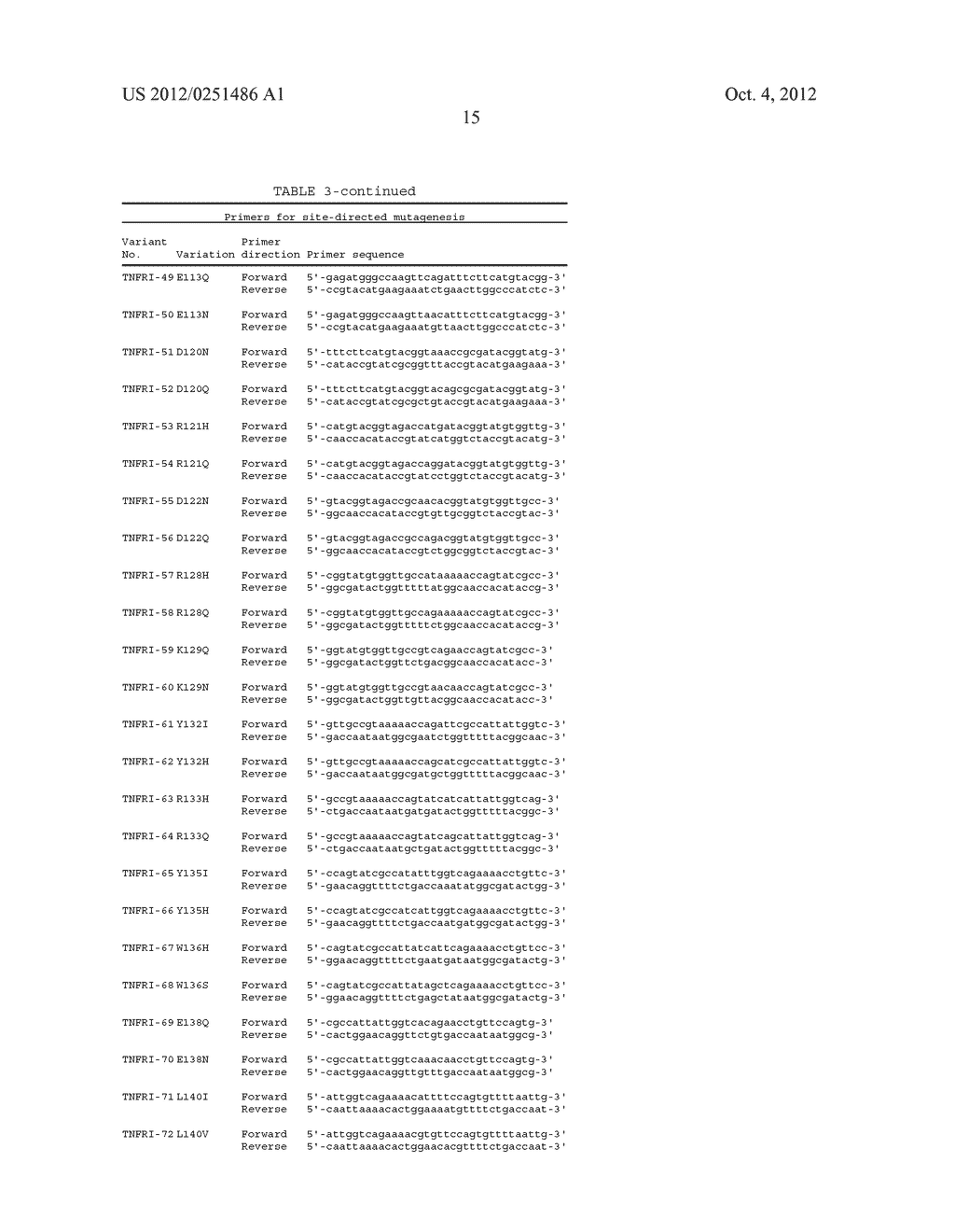 MODIFIED HUMAN TUMOR NECROSIS FACTOR RECEPTOR-1 POLYPEPTIDE OR FRAGMENT     THEREOF, AND METHOD FOR PREPARING SAME - diagram, schematic, and image 25