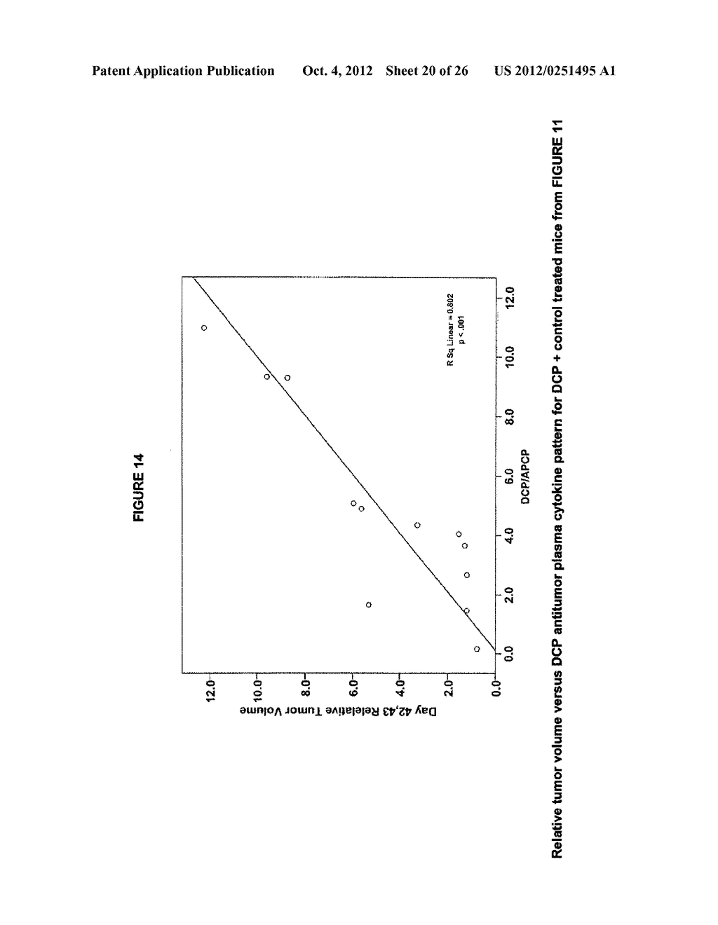 PTERIN BASED THERAPIES FOR INFLAMMATORY CONDITIONS - diagram, schematic, and image 21