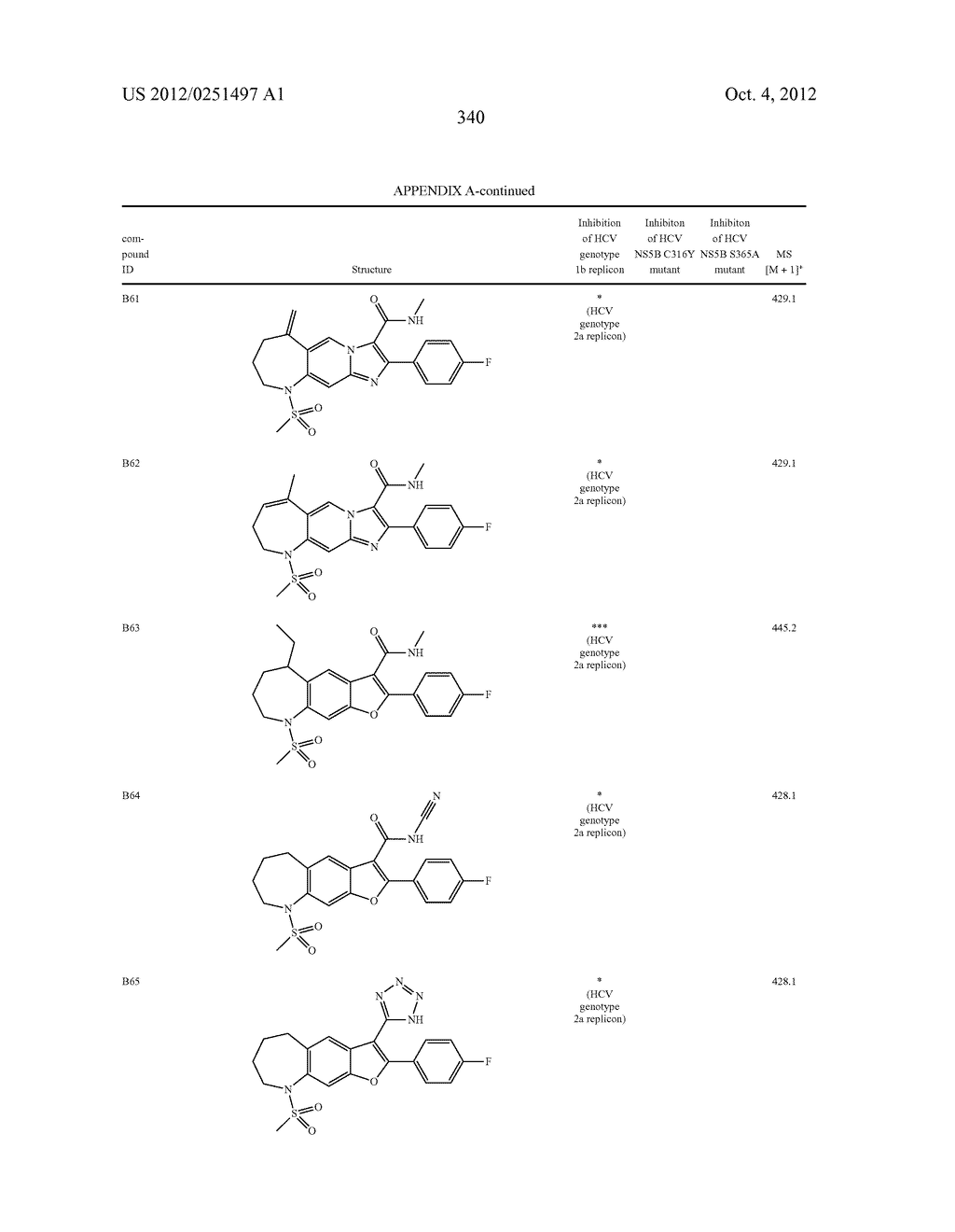 INHIBITORS OF HEPATITIS C VIRUS - diagram, schematic, and image 341