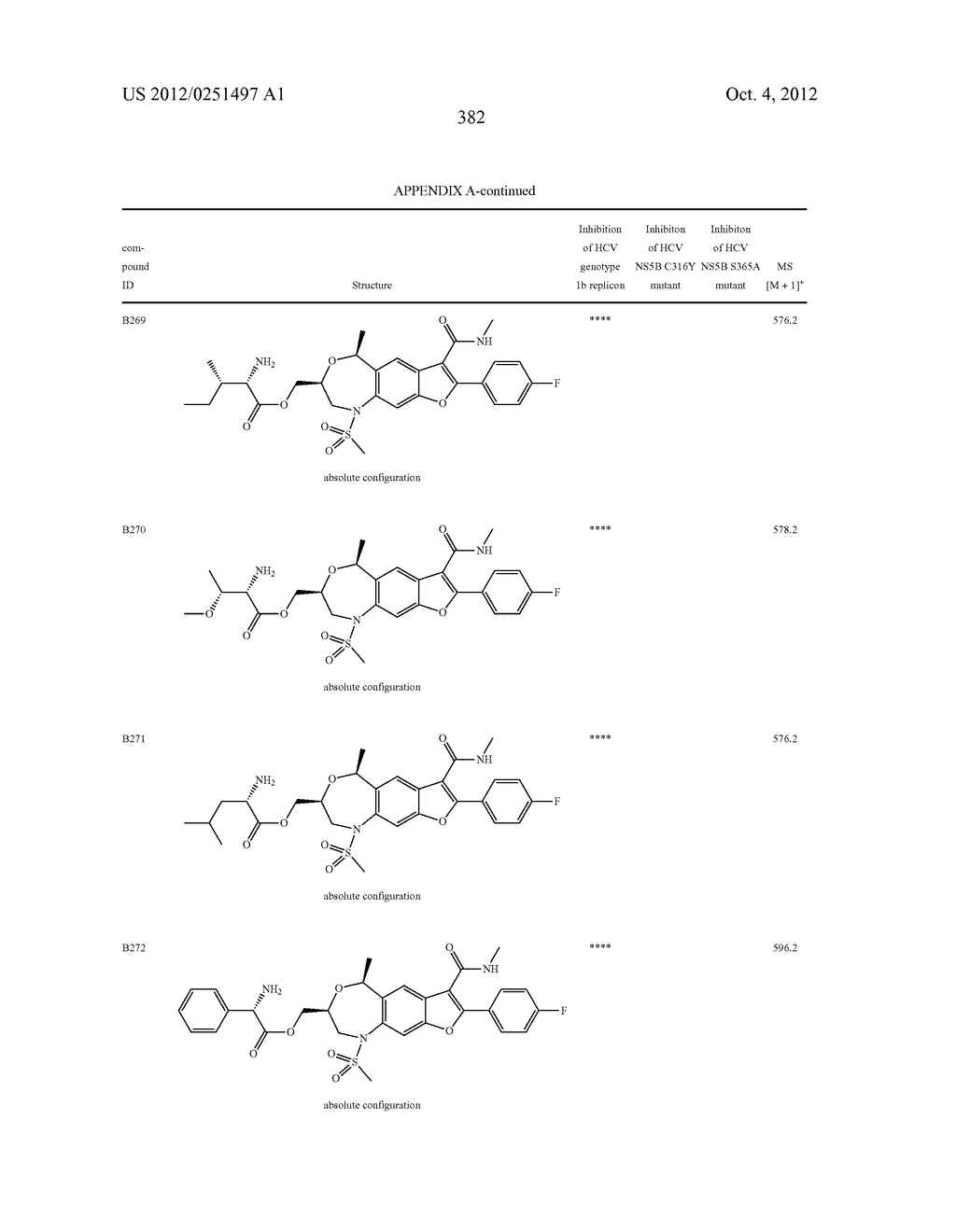 INHIBITORS OF HEPATITIS C VIRUS - diagram, schematic, and image 383