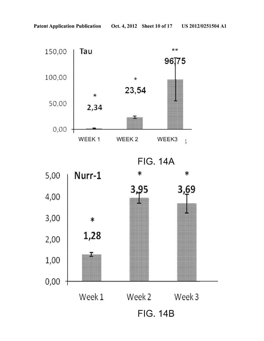 PLURIPOTENT STEM CELLS OBTAINED FROM DENTAL PULP - diagram, schematic, and image 11