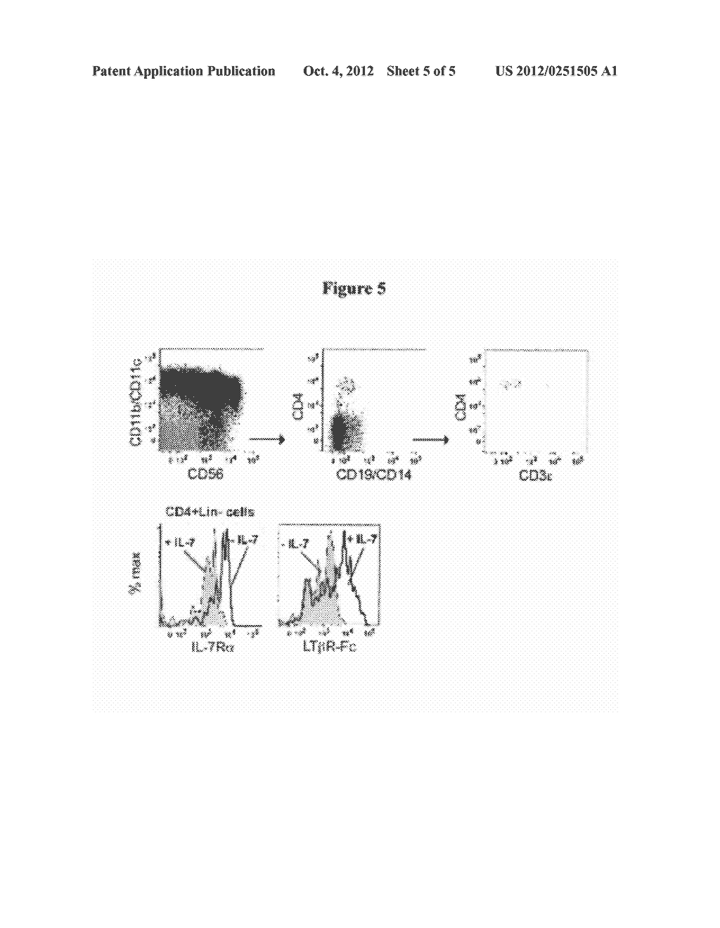 HUMAN LYMPHOID TISSUE INDUCER (LTi) CELL COMPOSITIONS AND METHODS OF USE - diagram, schematic, and image 06