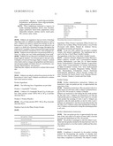 Probiotic Sports Nutrition Compositions diagram and image