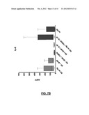 Antigen Specific Tolerogenic Antigen Presenting Cells and Related Uses     Compositions, Methods and Systems diagram and image