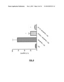 Antigen Specific Tolerogenic Antigen Presenting Cells and Related Uses     Compositions, Methods and Systems diagram and image