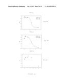 PHARMACEUTICAL COMPOSITION FOR TREATING CANCER  COMPRISING TRYPSINOGEN     AND/OR CHYMOTRYPSINOGEN AND AN ACTIVE AGENT SELECTED FROM A SELENIUM     COMPOUND, A VANILLOID COMPOUND AND A CYTOPLASMIC GLYCOLYSIS REDUCTION     AGENT diagram and image